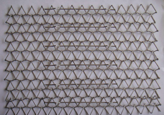 Kawat Mesh Panel Surya Stainless Steel OEM Untuk Pemeriksaan Pigeon