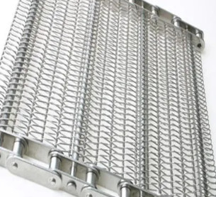 Stainless Steel Spiral Freezer Belt Twill Dutch Weave Wire Mesh