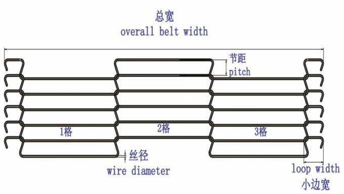 304 Stainless Steel Food Mesh Belt Sistem Konveyor Rantai Tangga 2