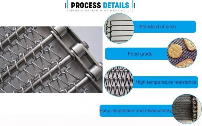 0.5mm-4mm Seimbang Spiral SS Wire Mesh Belt Conveyor Untuk Bakery Tunnel Oven 1