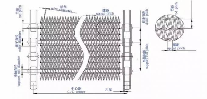 400mm 500mm Metal Wire Mesh Conveyor Flat Flex Belt Dengan Rantai 6